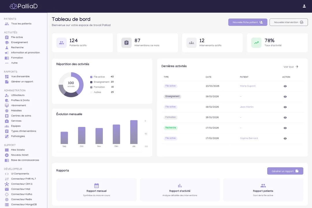 PalliaD Dashboard